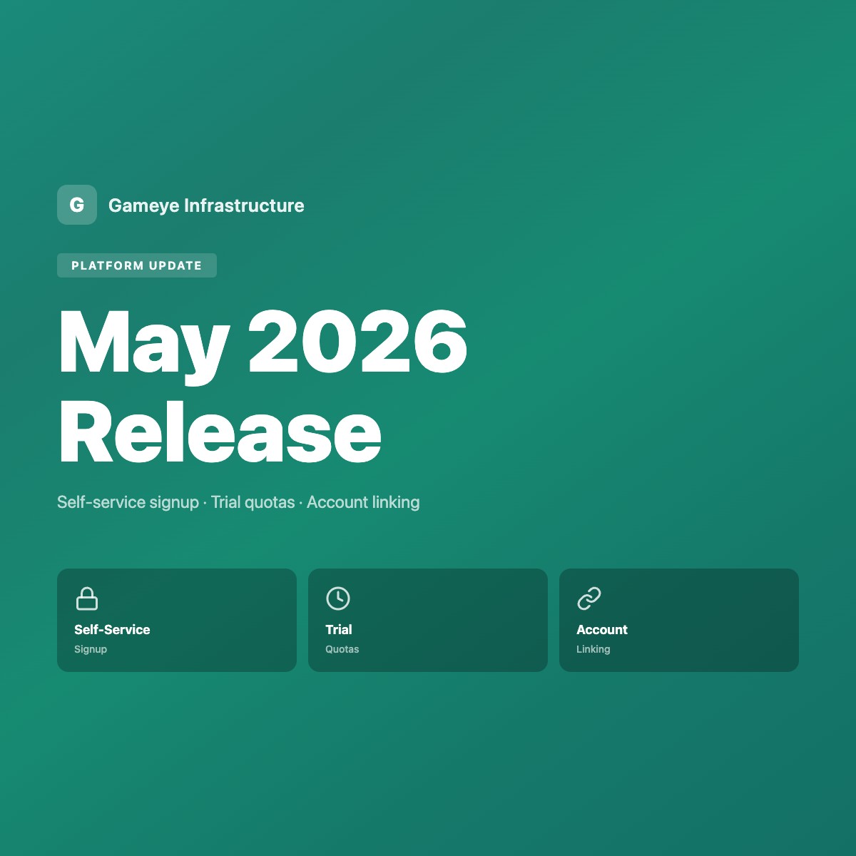 Gameye Platform Update — May 2026